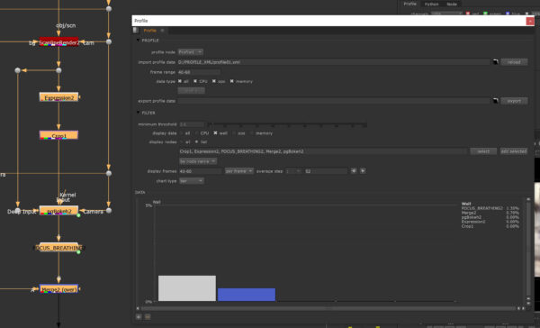 Nuke Timeout - EP04 - Profile Node - Split The Diff